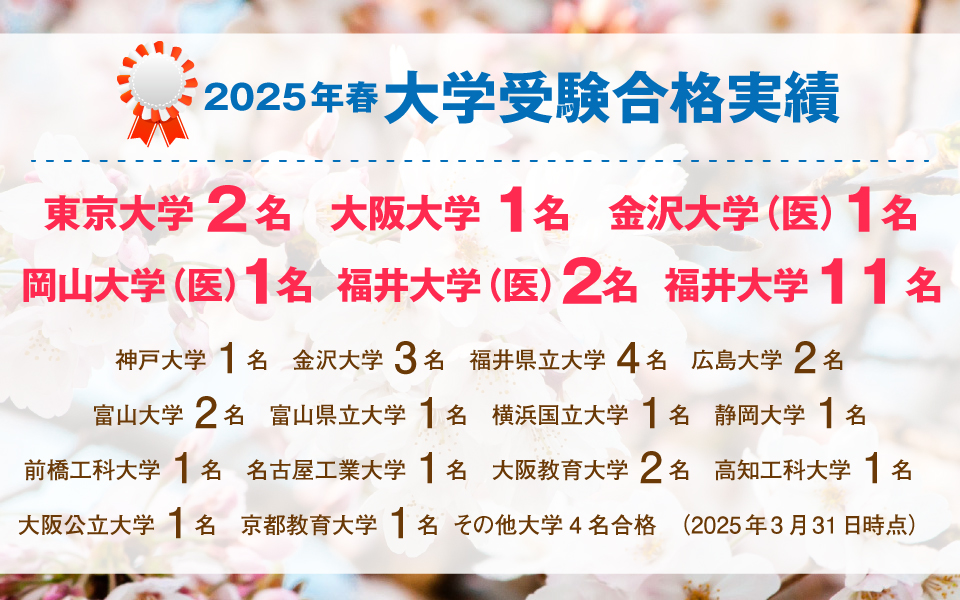 2025年春 大学入試合格実績